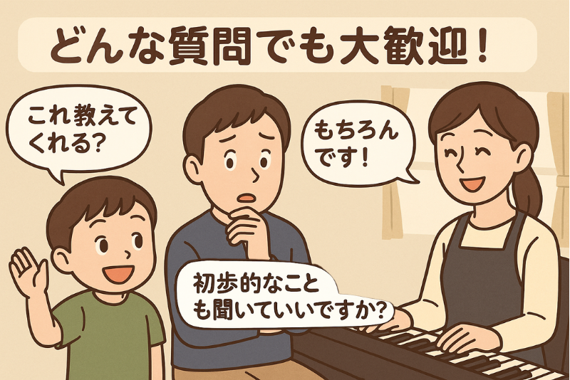 「ピアノ教室で講師に質問する親子のイラスト。『どんな質問でも大歓迎!』『これ教えてくれる?』『初歩的なことも聞いていいですか?』『もちろんです!』というセリフ付きで、初心者歓迎の雰囲気が伝わる。ピアノ教室 初心者 質問歓迎のイメージ。