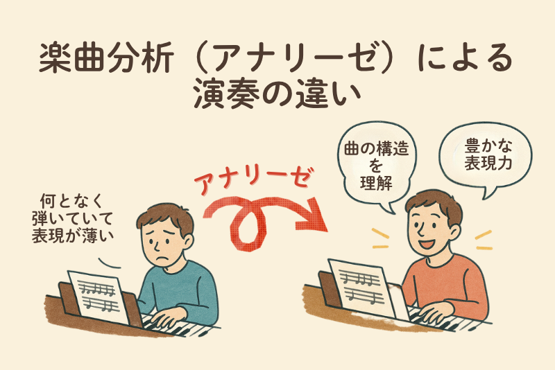楽曲分析（アナリーゼ）とは？演奏力が高まる実践法 | フリーオピアノ教室